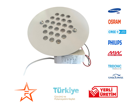 YUVARLAK LED VİTRİN AYDINLATMA