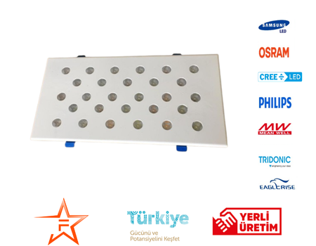 DİKDÖRTGEN LED VİTRİN AYDINLATMA