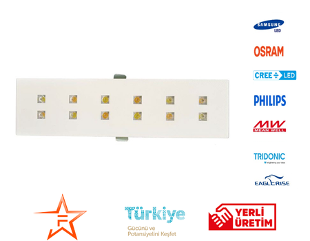 TEZGAH ALTI LED VİTRİN AYDINLATMA
